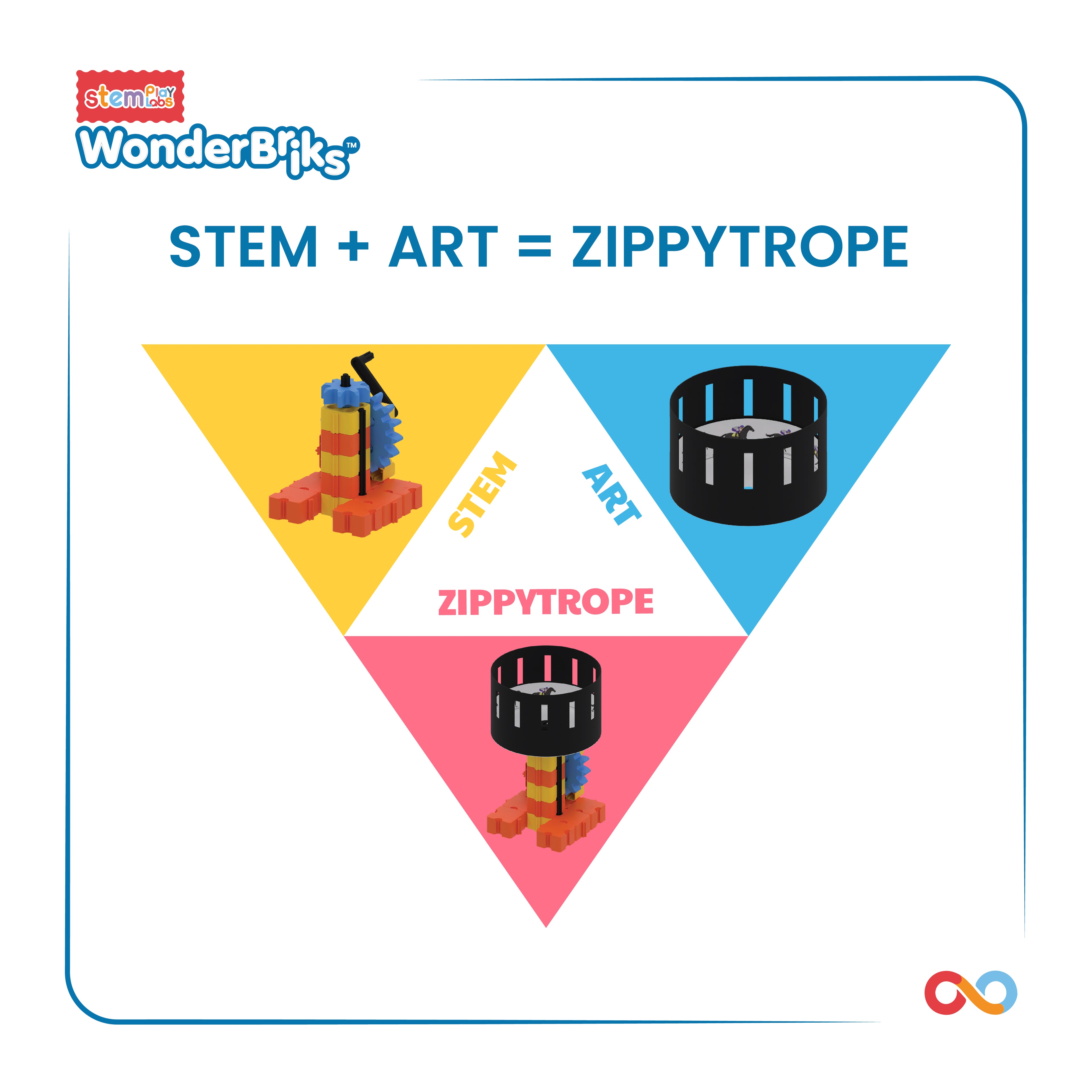 WonderBriks - ZippyTrope