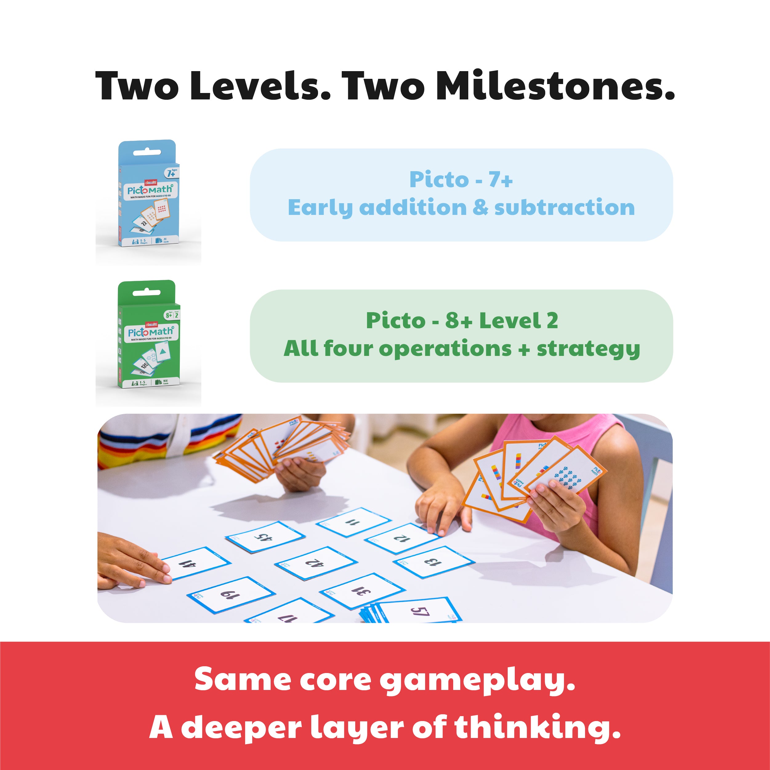 PictoMath 7+ & PictoMath 8+ [Level 2]