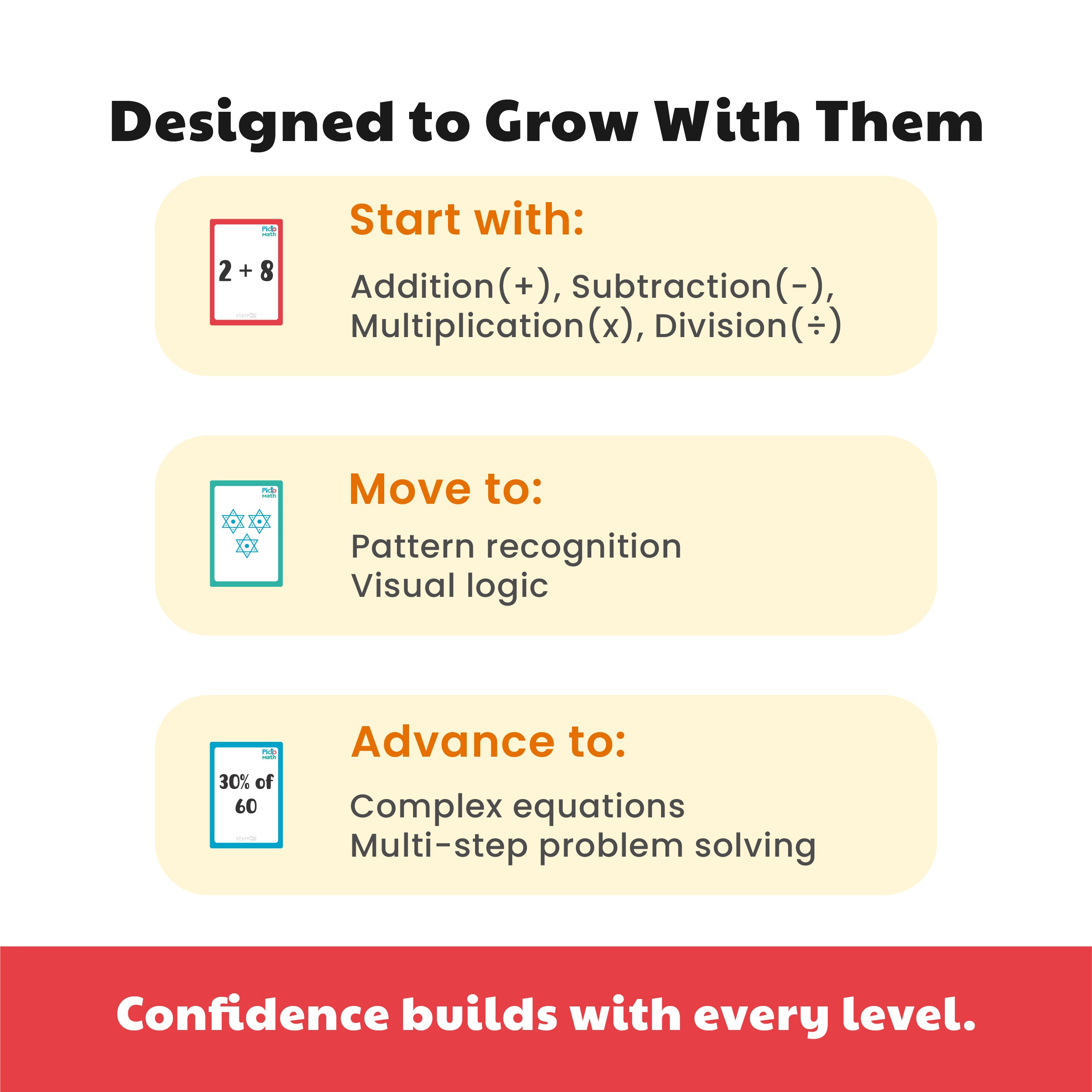 PictoMath 8+ [Levels 1,2&3]
