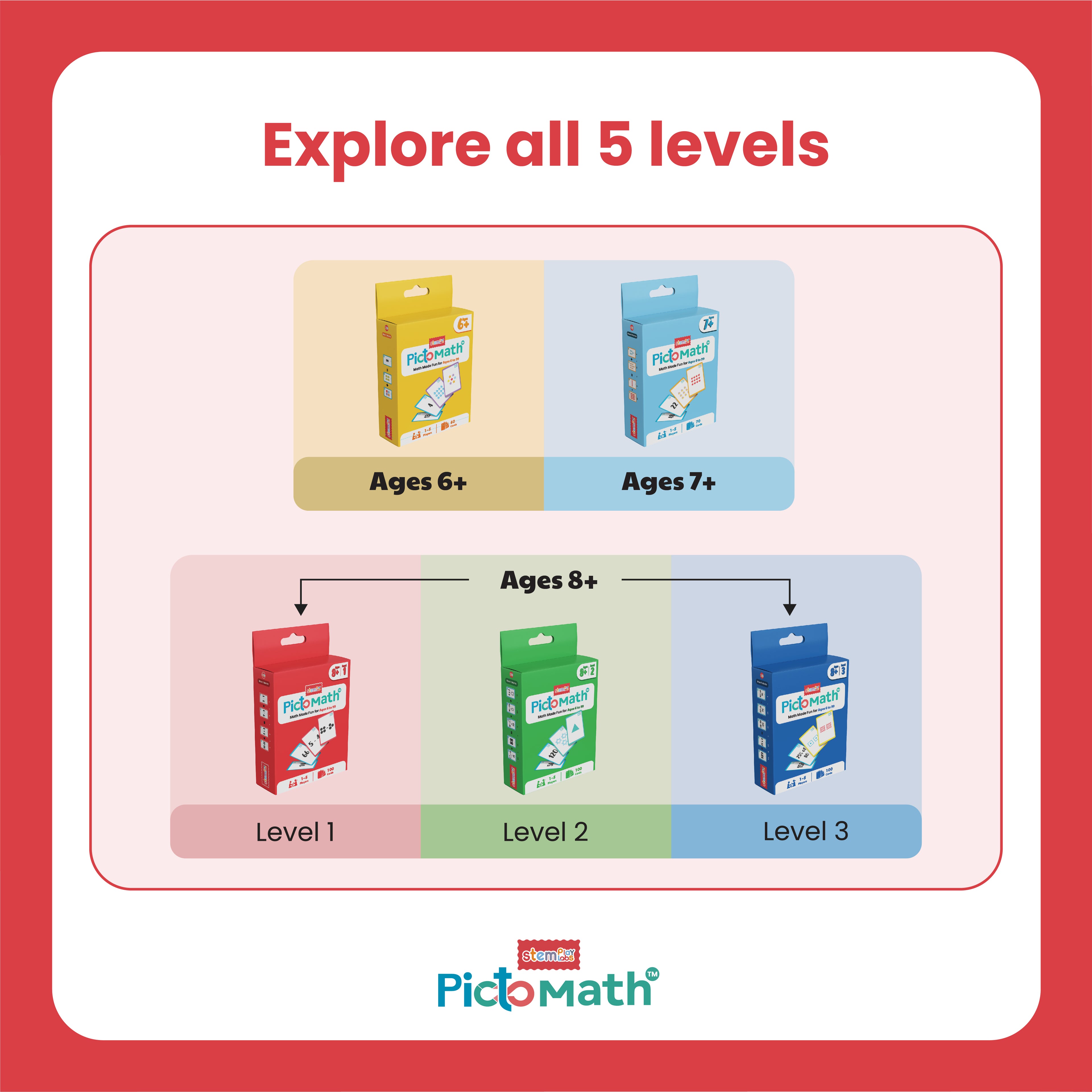 PictoMath 8+ [Level 1]