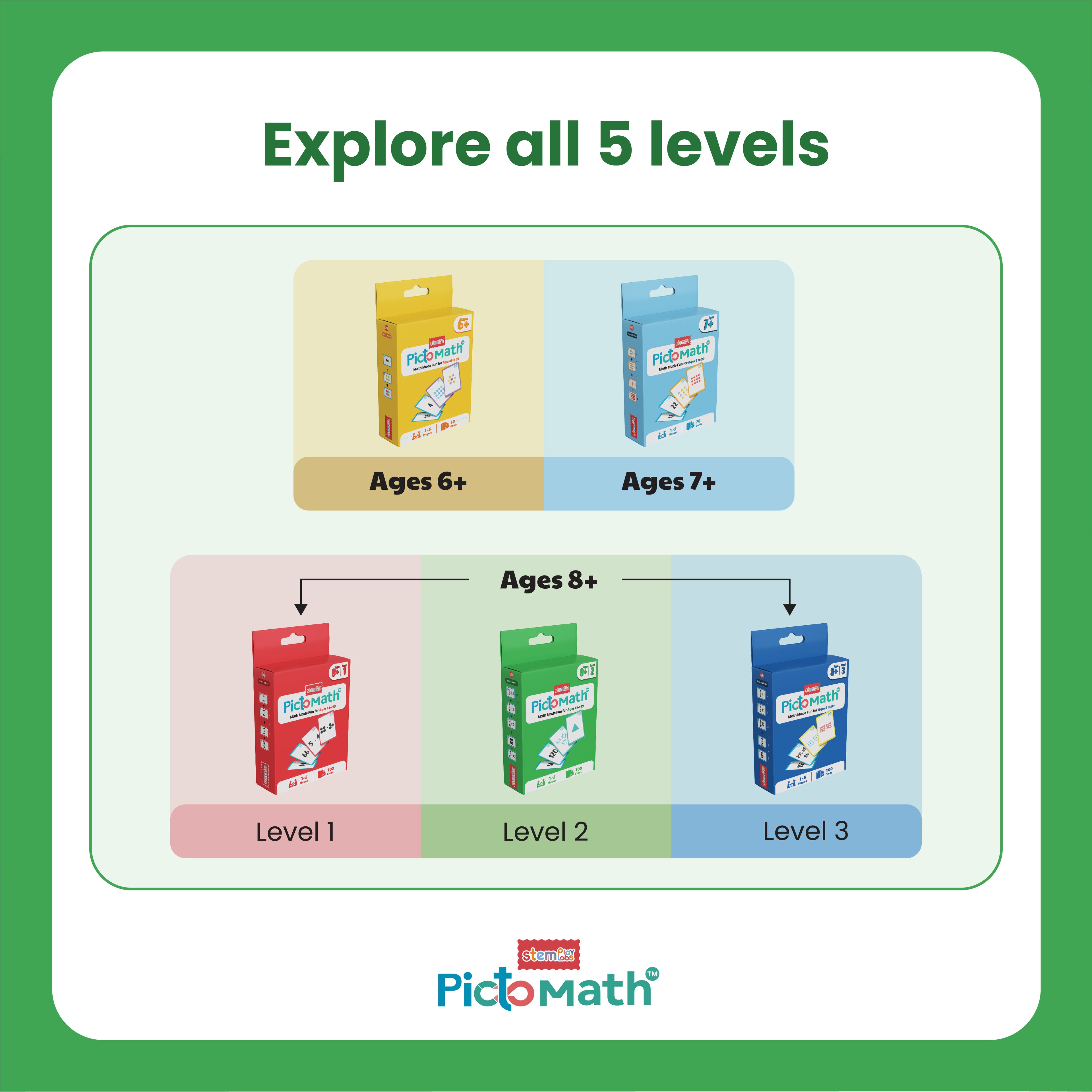 PictoMath 8+ [Level 2]