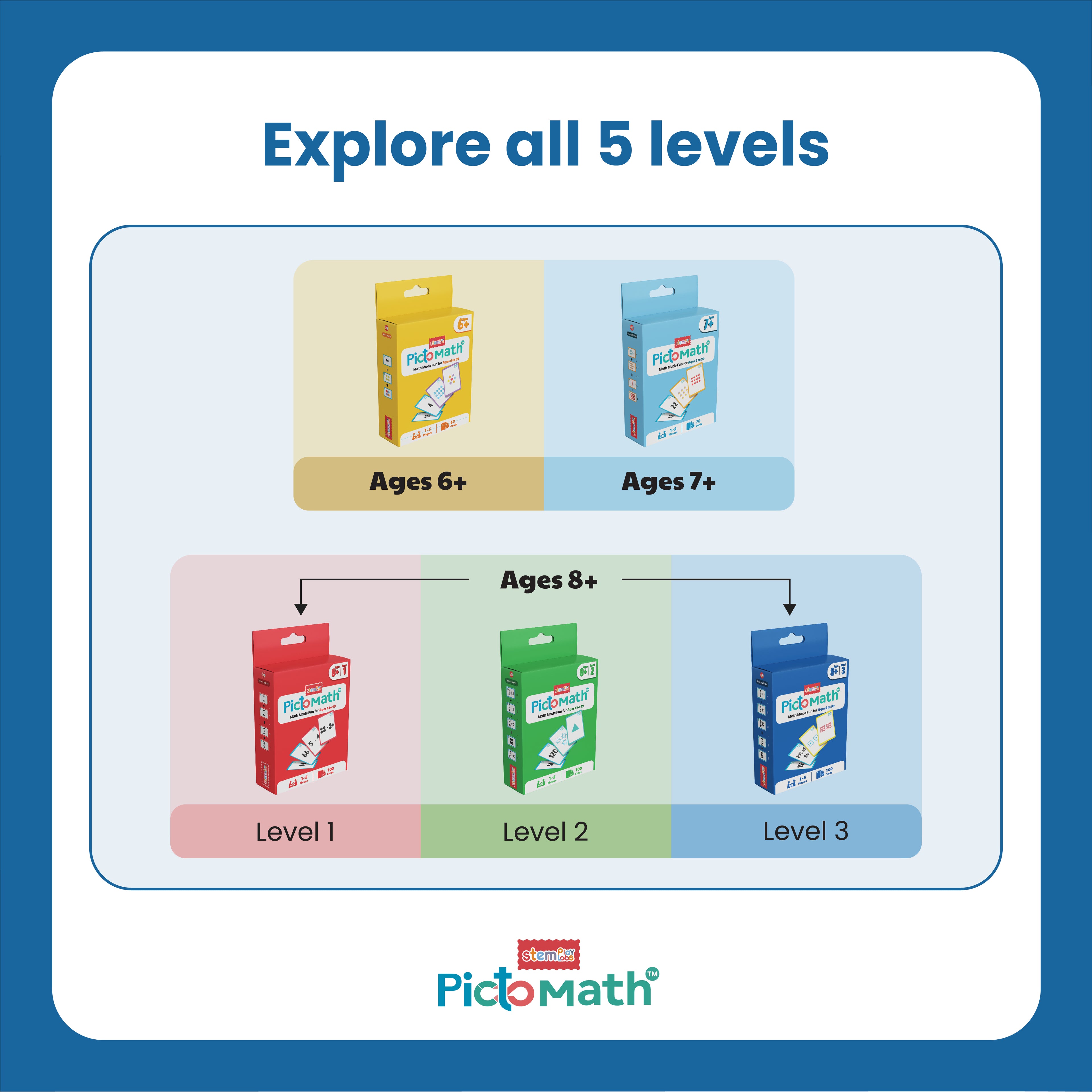 PictoMath 8+ [Level 3]